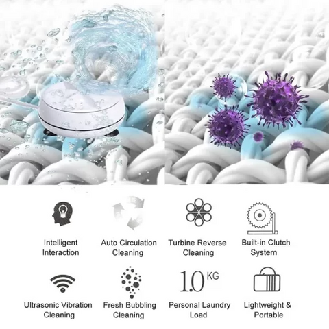 Best Buy™ 3 In 1 Mini Washing Machine Portable Rotating washer